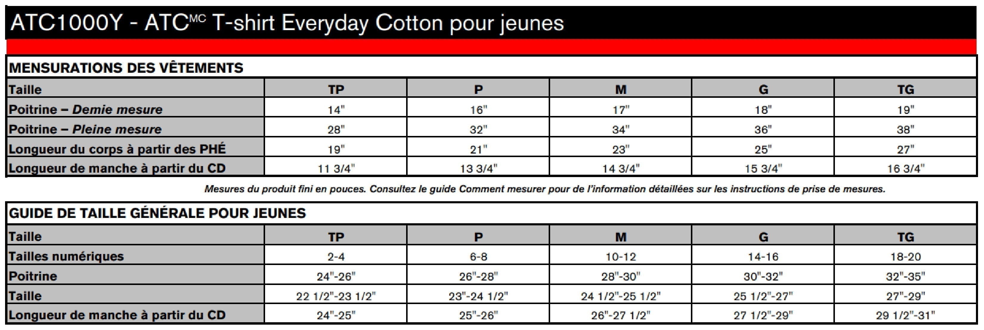 Chandail manche courte Vert Kelly - BougeBouge