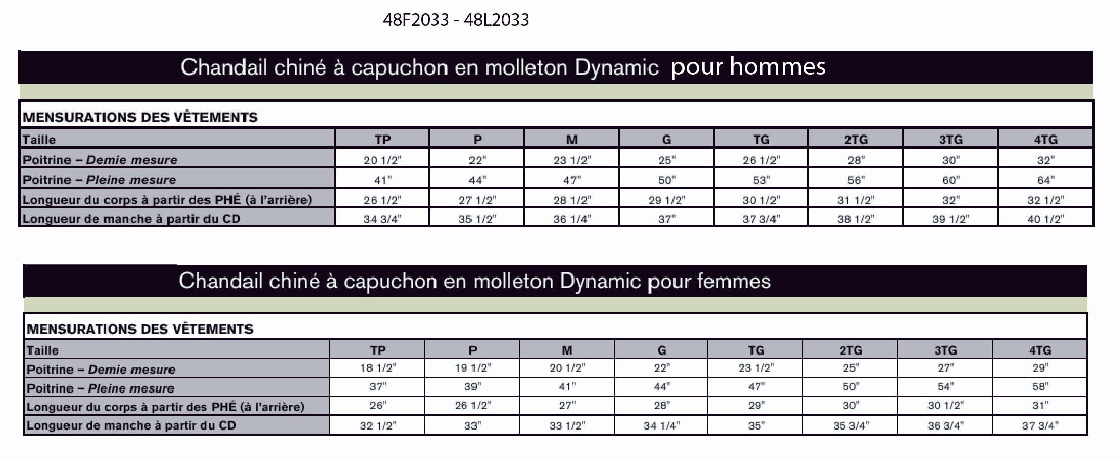 Kangourou en polyester - Charbon Dynamic - Brioconcept