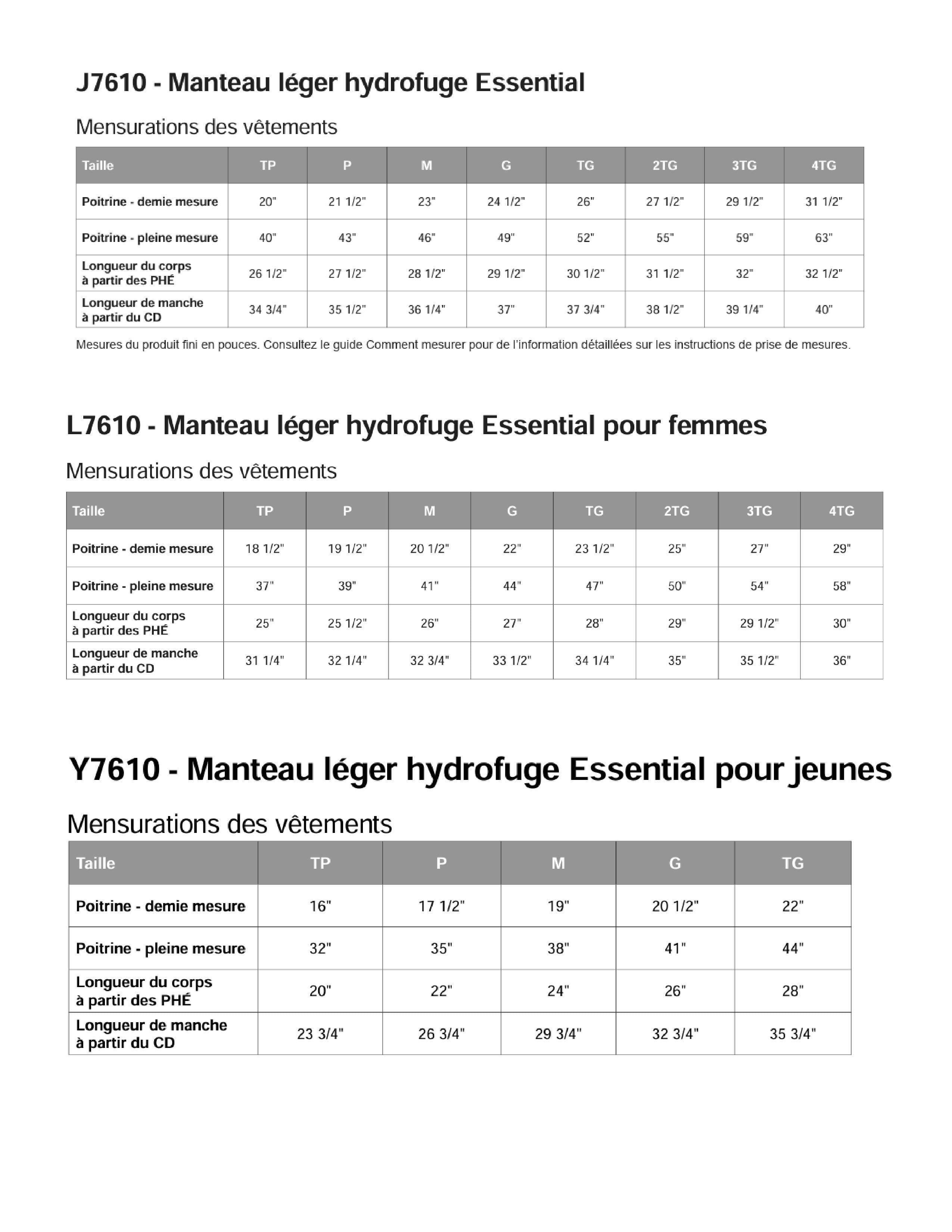 Manteau Léger Hydrofuge - Noir - Cycle Max-